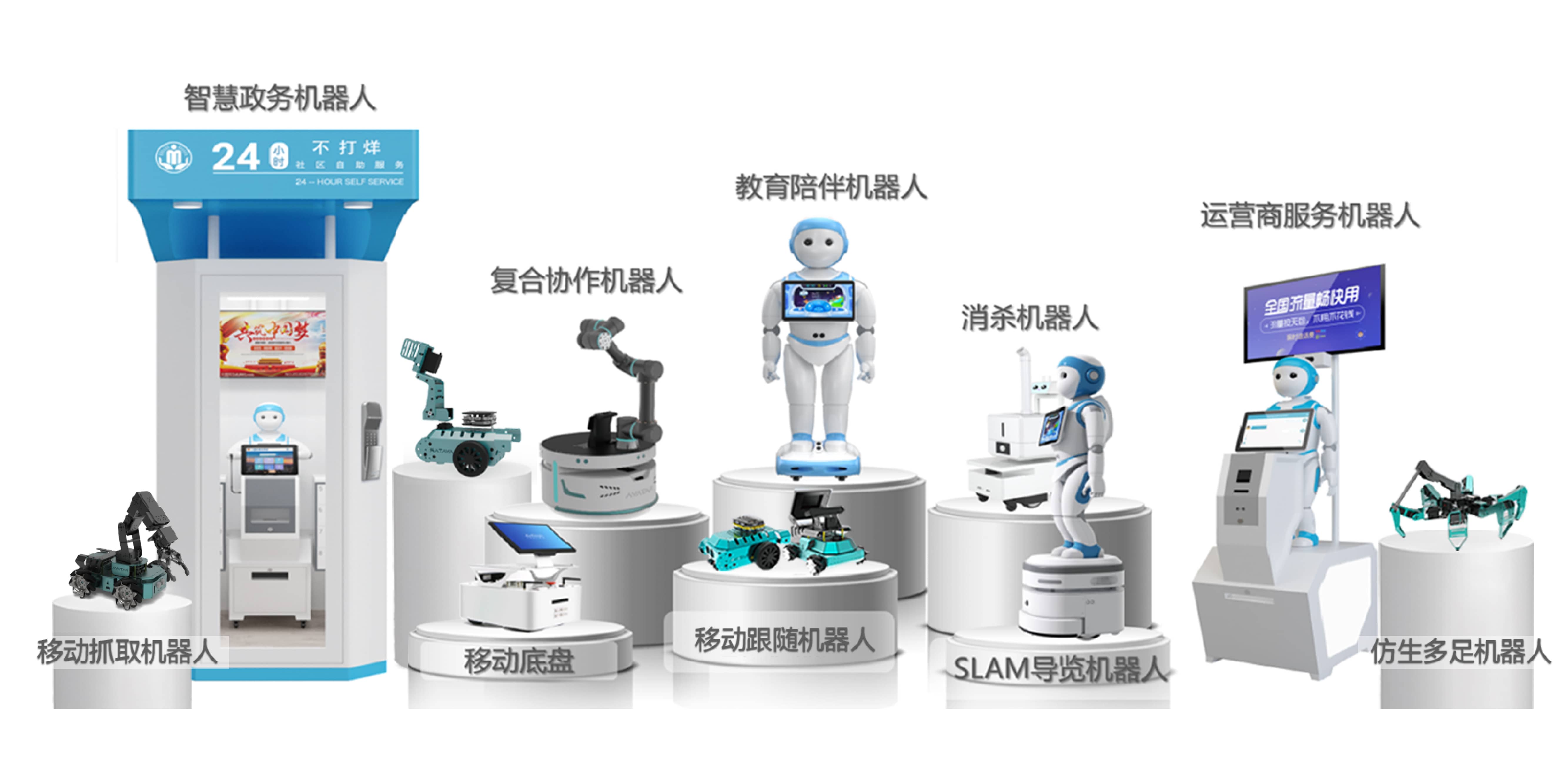 阿凡达全系列产品
